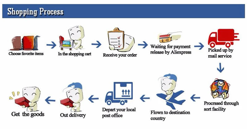 Cute Sitting Animals Gifts For Children