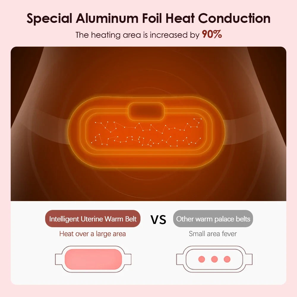 NEW Electric Period Cramp Massager Vibrating Pad Belt for Menstrual Colic Relief Pain Waist Abdominal Palace Belt
