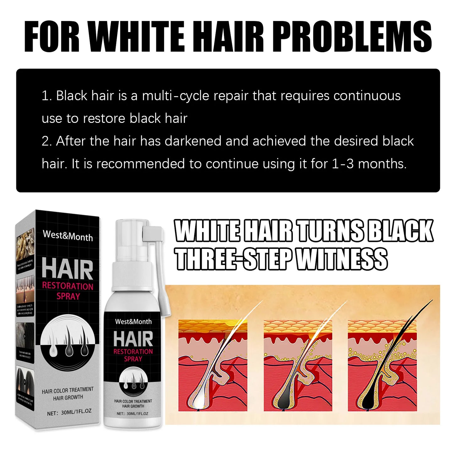 Gray White Hair Treatment Serum Spray Cover White Hair To Black Natural Color Repair Anti Loss Hair Restore Healthy Hair Care