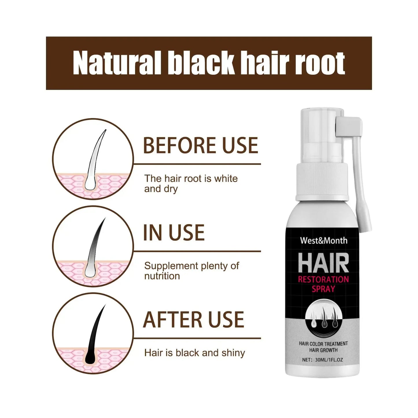 Gray White Hair Treatment Serum Spray Cover White Hair To Black Natural Color Repair Anti Loss Hair Restore Healthy Hair Care