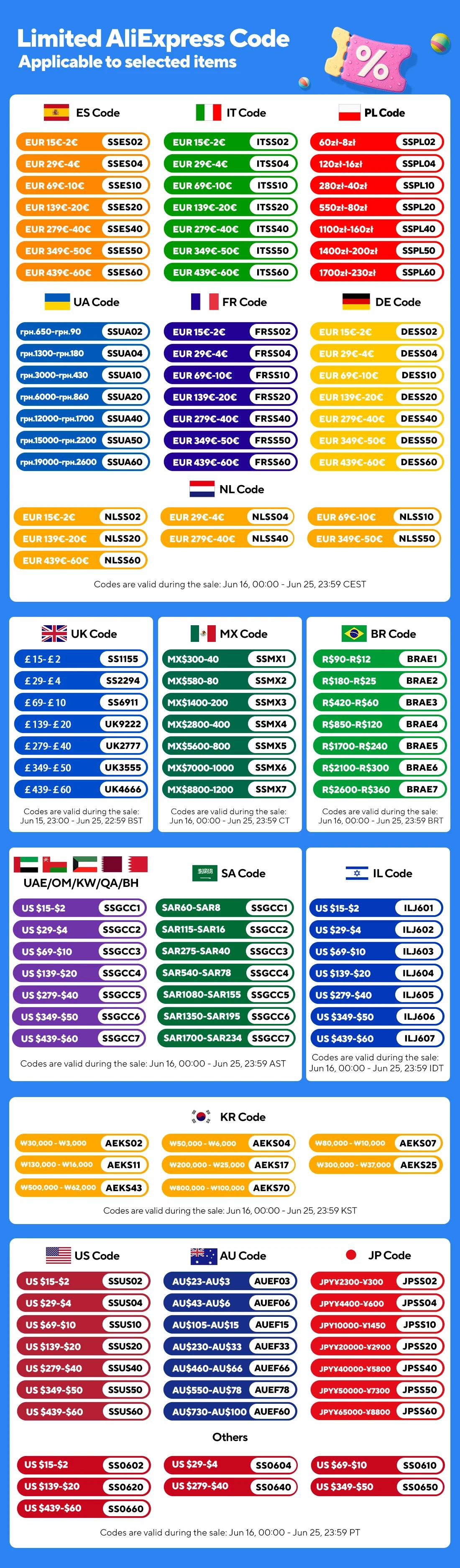 Cute Cartoon Capybara Pendant Capybara Drawing Jitterbug Wings Bee Water Dolphin Keychain  Plush Bee  Doll Bag Hanging Ornaments