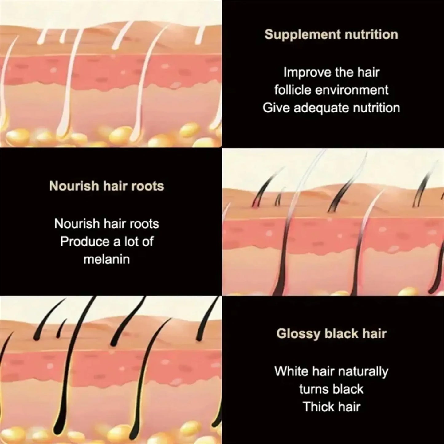 Gray White Hair Treatment Serum Spray Cover White Hair To Black Natural Color Repair Anti Loss Hair Restore Healthy Hair Care