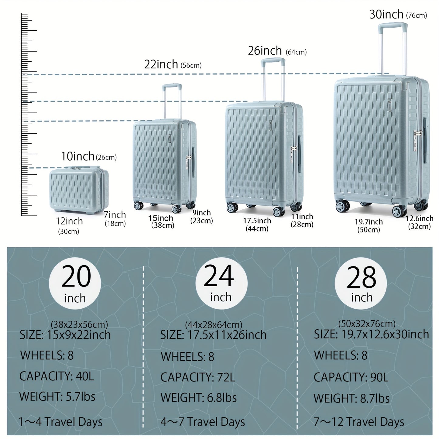 4-Piece Designer Luggage Set - Lightweight Durable Hardside Spinners, Secure TSA Lock and Smooth YKK Zippers for Travel