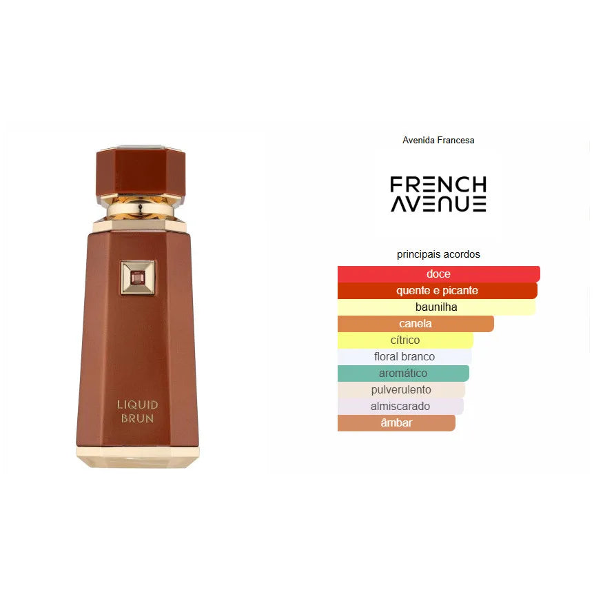 Perfume Liquid Brun French Avenue EDP 100ml 15ml 5ml