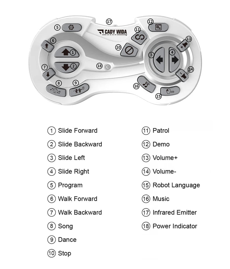 Robot Rc Emo Samrt Intelligent 2.4G Infrared Sensor Wireless Dance Music Robo Remote Control Programming Robot Toys for Girls