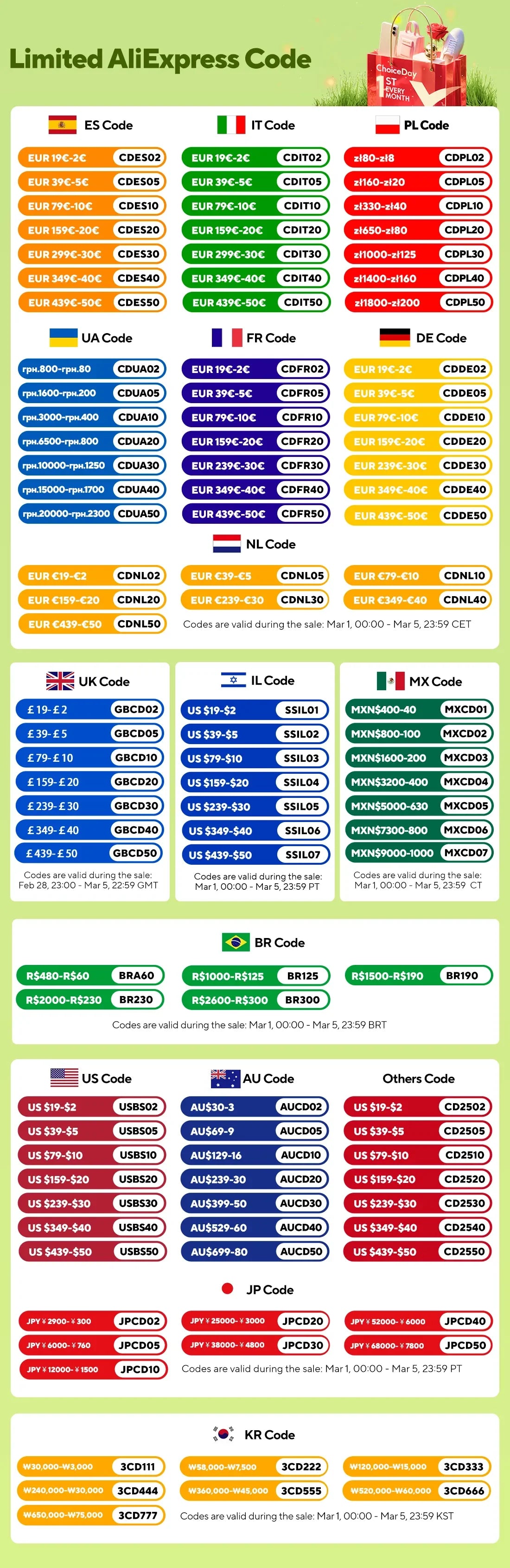 Large Women Leopard Cosmetic Bag Canvas Waterproof Zipper Make Up Bag Travel Washing Makeup Organizer Beauty Case