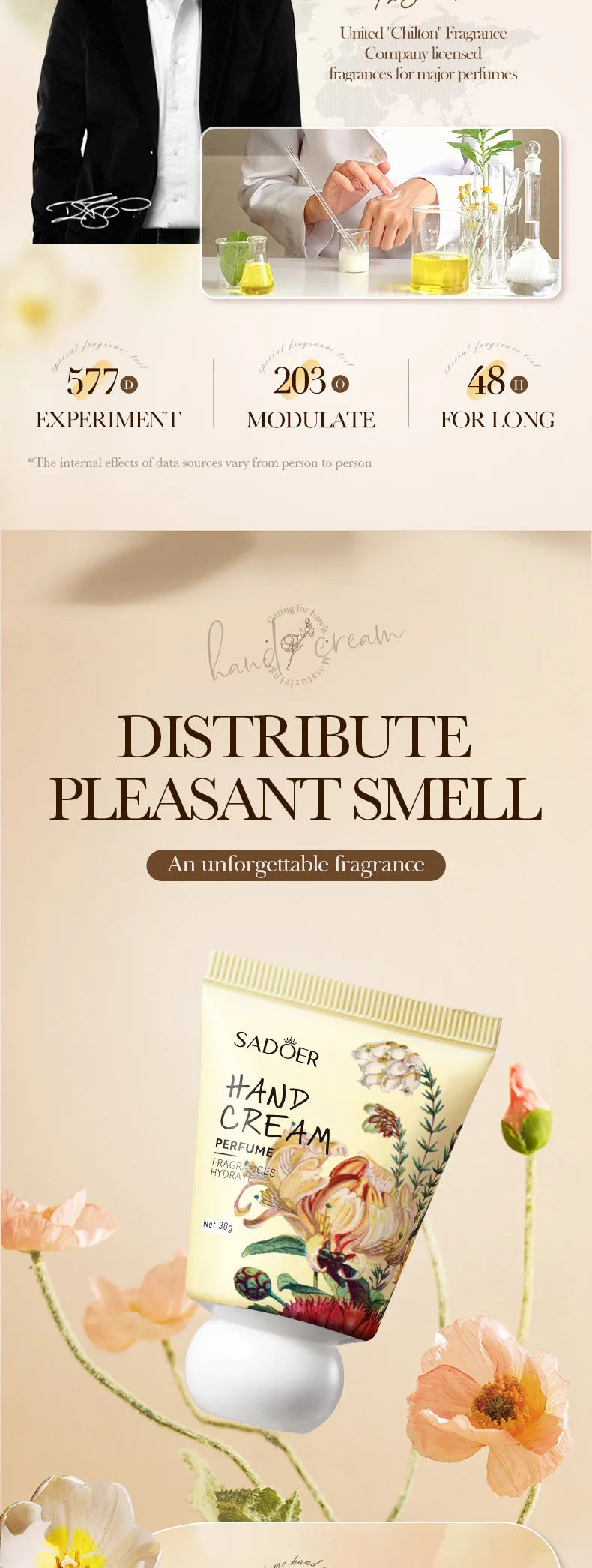 30g Garden perfume Hand Cream Plant Extract Moisturizing Flowers Nutrients Dry Crakced Repair Soft Whitening Oil Control Rose
