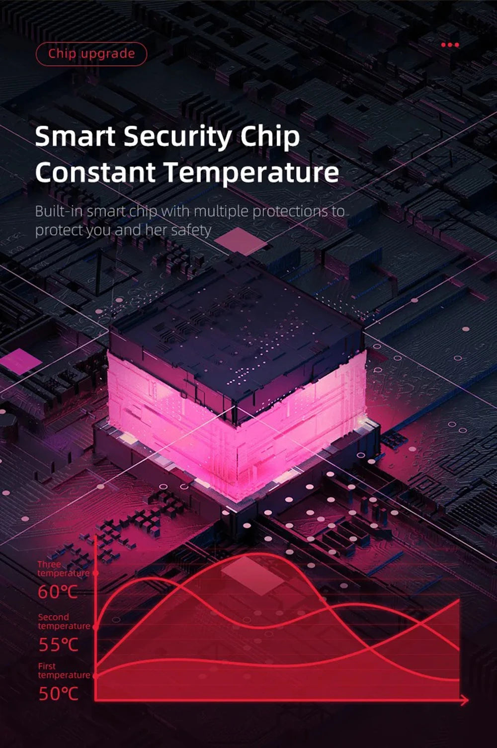 NEW Electric Period Cramp Massager Vibrating Pad Belt for Menstrual Colic Relief Pain Waist Abdominal Palace Belt