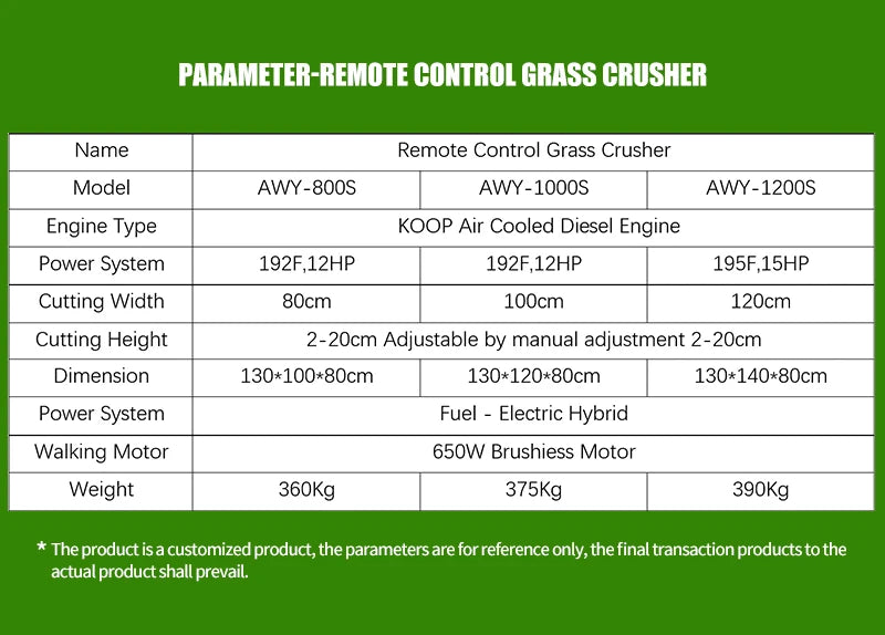 Customized 800mm Grass Robot Slope Crawler Remote Control Flail  Mower