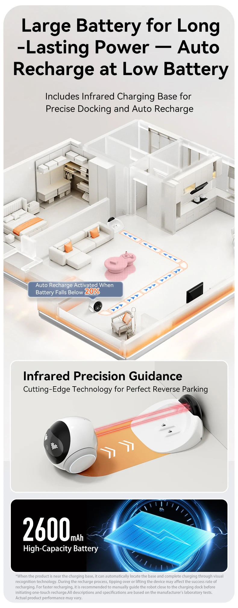 AIOOK Automatic Charging Robot Camera HD 2K 5G WIFI IP Camera Pet Mobile Tracking Night Vision CCTV Remote View TUYA APP Camera