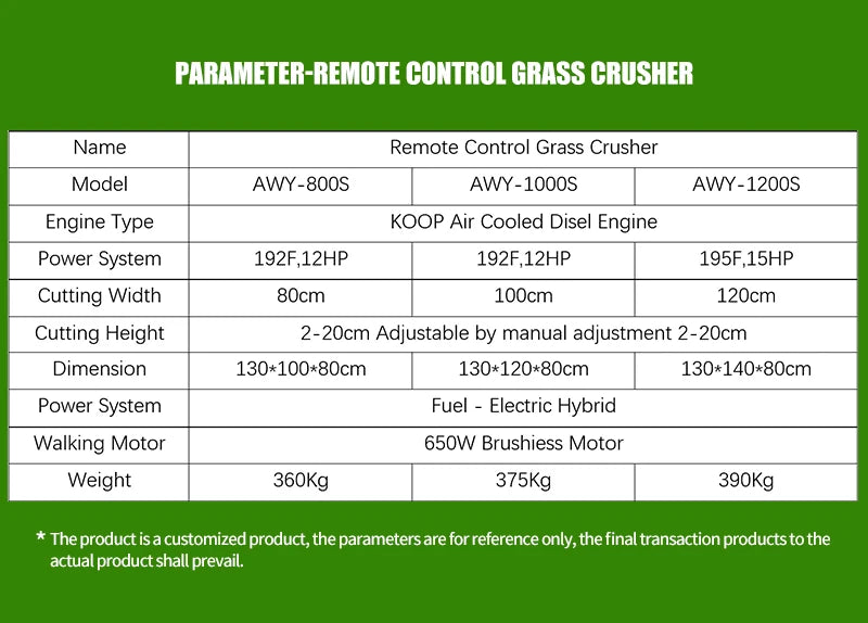 Customized Hot Sale Crawler Robot  Self-propelled Garden Remote Control Flail  Mower